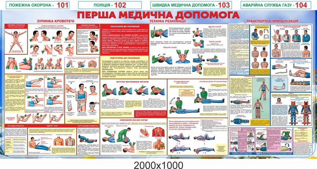 Стенди з охорони праці • Купити недорого