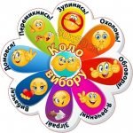 Стенд "Коло вибору" НУШ 0013  