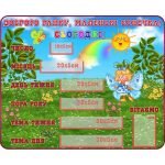 Стенд "Доброго ранку, маленькі сонечка" НУШ 0015  