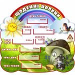 Стенд для НУШ "Щоденні новини" НУШ 0186  