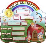 Стенд для НУШ "Щоденні новини" НУШ 0187