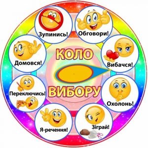 Стенд "Коло вибору" НУШ 0035  