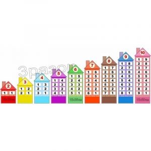 Стенд для НУШ "Склад числа. Будиночки" НУШ 0039  
