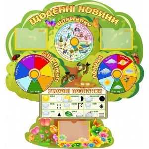 Стенд "Щоденні новини" НУШ 0043  