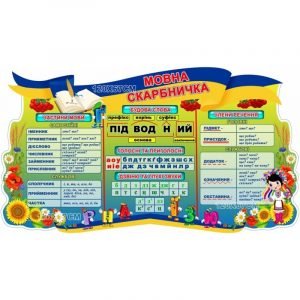 Стенд "Мовна скарбничка" НУШ 0048  