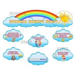 Набір стендів "Правила нашого класу" НУШ 0004  