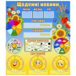 Стенд "Щоденні новини" НУШ 0050