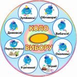 Стенд "Коло вибору. Капітошка" НУШ 0053  