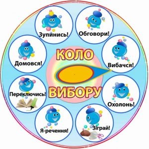 Стенд "Коло вибору. Капітошка" НУШ 0053  