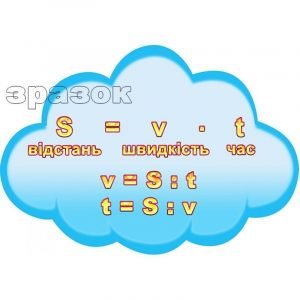 Стенд "Формула в хмаринці" НУШ 0032  