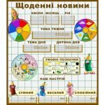 Стенд "Щоденні новини" НУШ 0056  