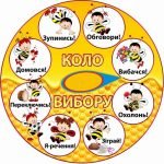 Стенд "Коло вибору. Бджілки" НУШ 0060  