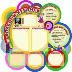 Стенд "Класний куточок" УКУ 0094  