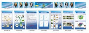 Комплект стендів для оформлення кабінету з біології (Артикул: 1-і-280)  
