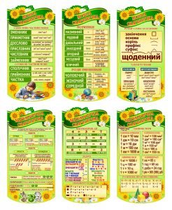 Комплект "Мовні та математичні скарбнички" (Артикул: 4-NK-182)  