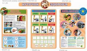 Комплект стендів “Основи здоров’я” (Артикул: 7-ОЗД-001)  