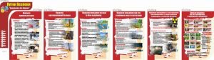 Комплект стендів з безпеки життєдіяльності (Артикул: 7-БЖД-002-2)  