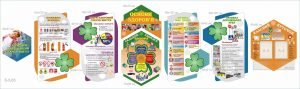 Комплект стендів "Основи здоров'я" (Артикул: 7-ОЗД-006-1)