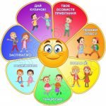 Стенд для НУШ "Вітаємося" НУШ 0100