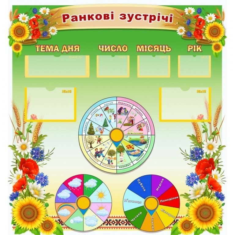 Стенди для початкових класів • Купити недорого