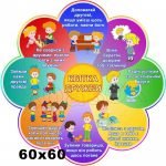 Стенд "Квітка дружби" НУШ 0119  