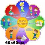 Стенд "Коло вибору" НУШ 0120  