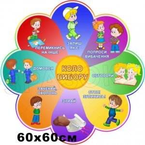 Стенд "Коло вибору" НУШ 0120  