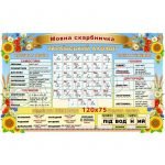 Стенд для НУШ "Мовна скарбничка" НУШ 0127  