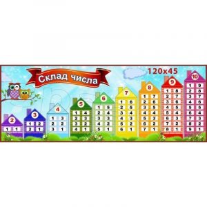 Стенд для НУШ "Склад числа" НУШ 0130  