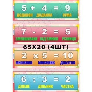 Стенд для НУШ "Математичні дії" НУШ 0132  