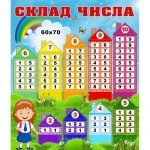 Стенд "Склад числа" НУШ 0137  