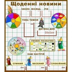 Стенд "Щоденні новини" НУШ 0139  
