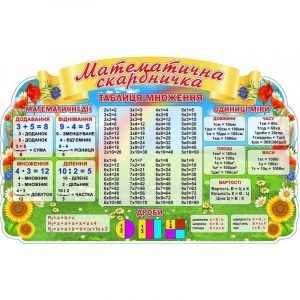 Стенд для НУШ "Математична скарбничка" НУШ 0143  