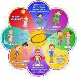 Стенд "Коло вибору" НУШ 0144  