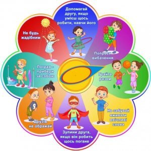 Стенд "Коло вибору" НУШ 0144  