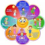 Стенд "Коло вибору" НУШ 0145  