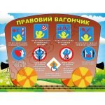Стенд "Правовий вагончик" НУШ 0151