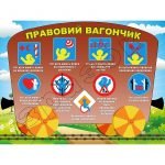 Стенд "Правовий вагончик" НУШ 0158