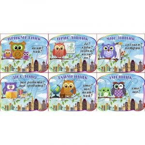 Комплект "Частини мови "Совенята" НУШ 0180  