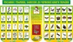 Набір стендів "Рослини і тварини, занесені до червоної книги України" (Артикул: 3-2072)  