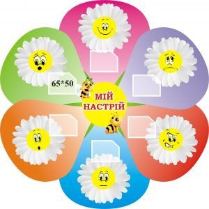 Стенд для НУШ "Мій настрій" (Артикул: 3-2077)  