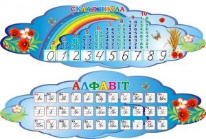 Набір стендів "Склад числа та алфавіт" (Артикул: 3-2079)  