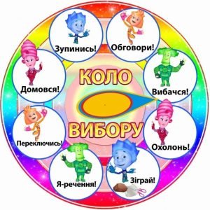 Стенд "Коло вибору. Фіксики" НУШ 0067  