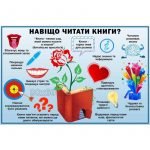 Стенд "Навіщо читати книги?" НУШ 0069  