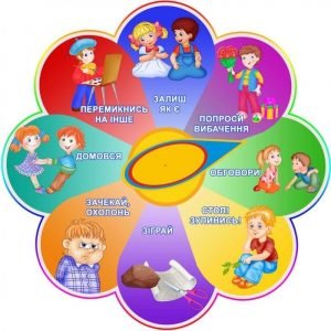 Стенд "Коло вибору. Дітки" НУШ 0079  