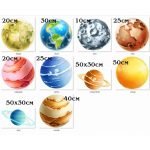 Набір стендів "Планети Сонячної системи" НУШ 0073  