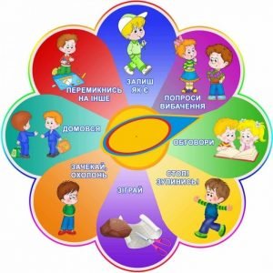 Стенд "Коло вибору" НУШ 0078  