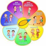 Стенд для НУШ "Вітаємося" НУШ 0099  