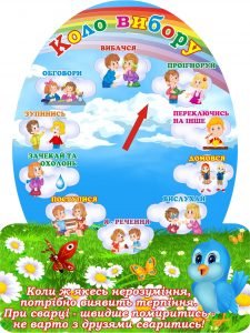 Стенд для НУШ "Коло вибору" (Артикул: 3-2087)  