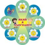 Стенд для НУШ "Який я сьогодні" (Артикул: 3-2091)